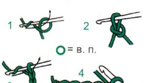 Набор петель крючком, чтение схем по вязанию и другие полезные советы начинающим мастерицам