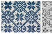 Vzorci pletenja iz žakarda: sheme in opis
