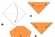 „Pasidaryk pats“ origami.  Popierinės figūrėlės.  Lengvi amatai iš popieriaus Kada pradėti origami su vaiku